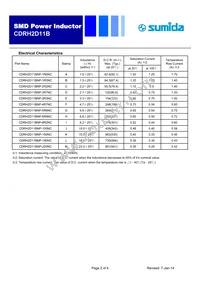 CDRH2D11BNP-2R7NC Datasheet Page 2