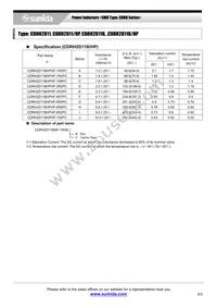 CDRH2D11NP-220NC Datasheet Page 3