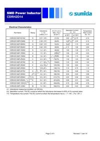 CDRH2D14NP-R60NC Datasheet Page 2