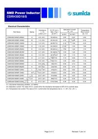 CDRH30D18SNP-8R2NC Datasheet Page 2