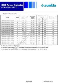 CDRH38D16RLDNP-6R8MC Datasheet Page 2