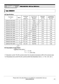 CDRH3D11NP-8R2NC Datasheet Page 2