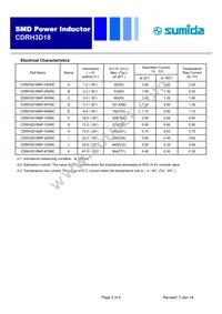 CDRH3D18NP-3R0NC Datasheet Page 2
