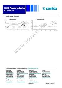 CDRH3D18NP-3R0NC Datasheet Page 4