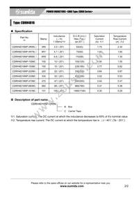 CDRH4D16NP-6R8NC Datasheet Page 2