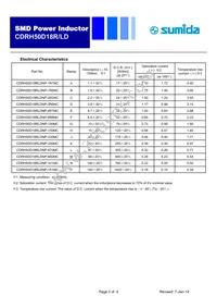 CDRH50D18RLDNP-100MC Datasheet Page 2