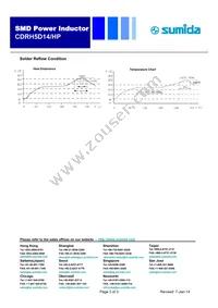 CDRH5D14HPNP-R90NC Datasheet Page 3