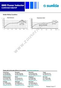 CDRH5D18BHPNP-4R2MC Datasheet Page 3