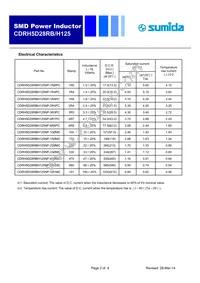 CDRH5D28RH125NP-100MC Datasheet Page 2