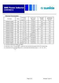 CDRH6D12NP-6R4NC Datasheet Page 2
