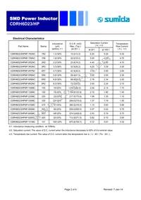 CDRH6D23HPNP-4R7NC Datasheet Page 2