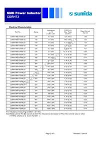 CDRH73NP-821MC-B Datasheet Page 2