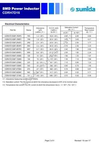 CDRH7D16NP-150MC Datasheet Page 2