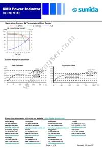 CDRH7D16NP-150MC Datasheet Page 4