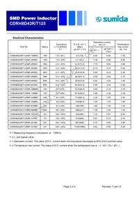 CDRH8D43RT125NP-470MC Datasheet Page 2