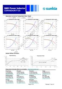 CDRH8D43RT125NP-470MC Datasheet Page 4