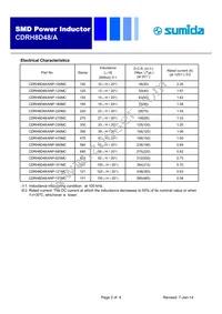 CDRH8D48/ANP-820MC Datasheet Page 2