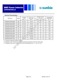 CDRH8D58/LDNP-6R2NC Datasheet Page 2