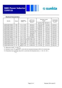 CDRR126NP-150MC Datasheet Page 2