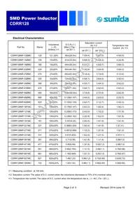 CDRR128NP-330MC Datasheet Page 2