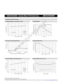 CDSC706-0504C Datasheet Page 3