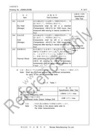 CDSCB10M7GA135-R0 Datasheet Page 8