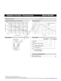 CDSOD323-T12C-DSLQ Datasheet Page 2