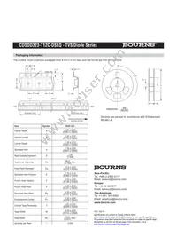 CDSOD323-T12C-DSLQ Datasheet Page 4