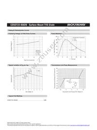 CDSOT23-0502B Datasheet Page 3