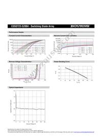 CDSOT23-S2004 Datasheet Page 3