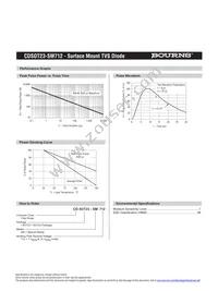 CDSOT23-SM712 Datasheet Page 3