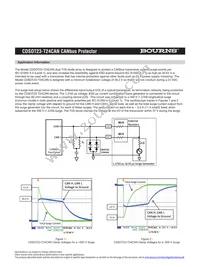 CDSOT23-T24CAN Datasheet Page 3