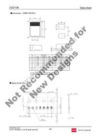 CDZT2R10B Datasheet Page 6