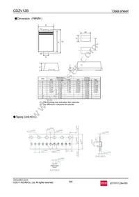 CDZVT2R12B Datasheet Page 6