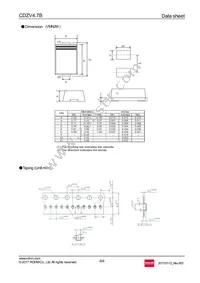 CDZVT2R4.7B Datasheet Page 6