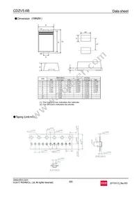 CDZVT2R5.6B Datasheet Page 6