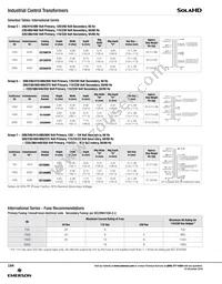 CE1500MC Datasheet Page 2
