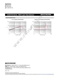 CE201210-4N7K Datasheet Page 2