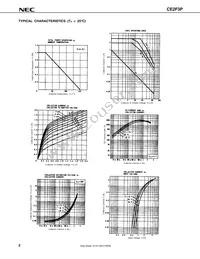 CE2F3P-T-AZ Datasheet Page 4