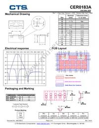 CER0183A Datasheet Page 2