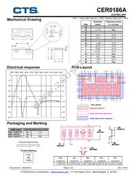 CER0186A Datasheet Page 2