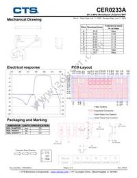CER0233A Datasheet Page 2