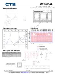 CER0234A Datasheet Page 2