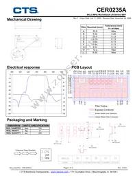 CER0235A Datasheet Page 2