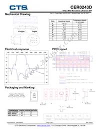 CER0243D Datasheet Page 2