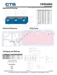 CER0486A Datasheet Page 2