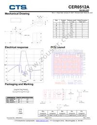 CER0512A Datasheet Page 2
