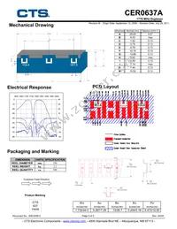 CER0637A Datasheet Page 2