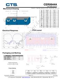 CER0644A Datasheet Page 2
