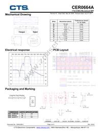 CER0664A Datasheet Page 2